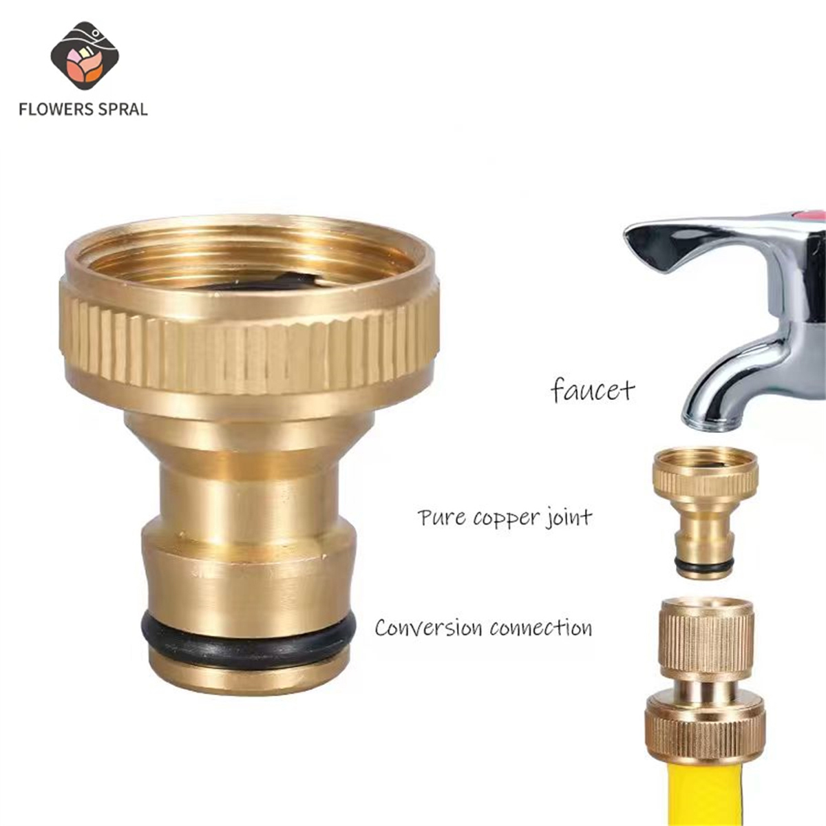 Compression Fitting Brass - Raccordi filettati da 3/4 di pollice