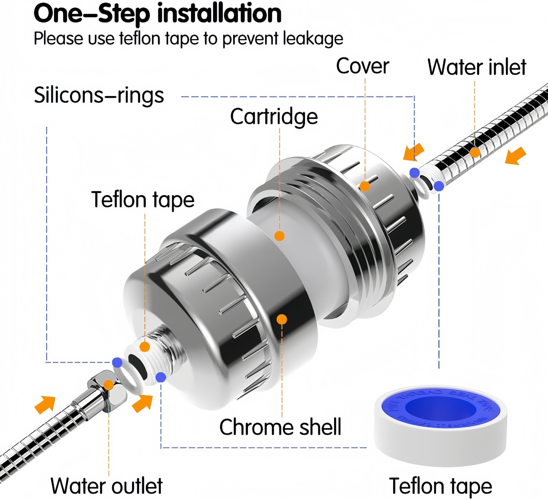 Cartuccia di Ricambio per Filt - Shower Valve Cartridge recensione e prezzo