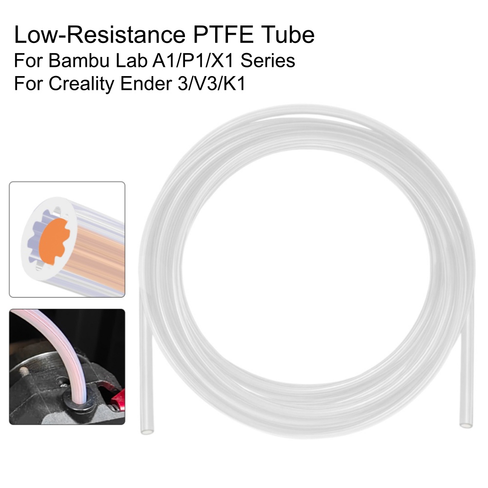 Tubo in PTFE a Forma di Stella - Ptfe Tape Thread recensione e prezzo