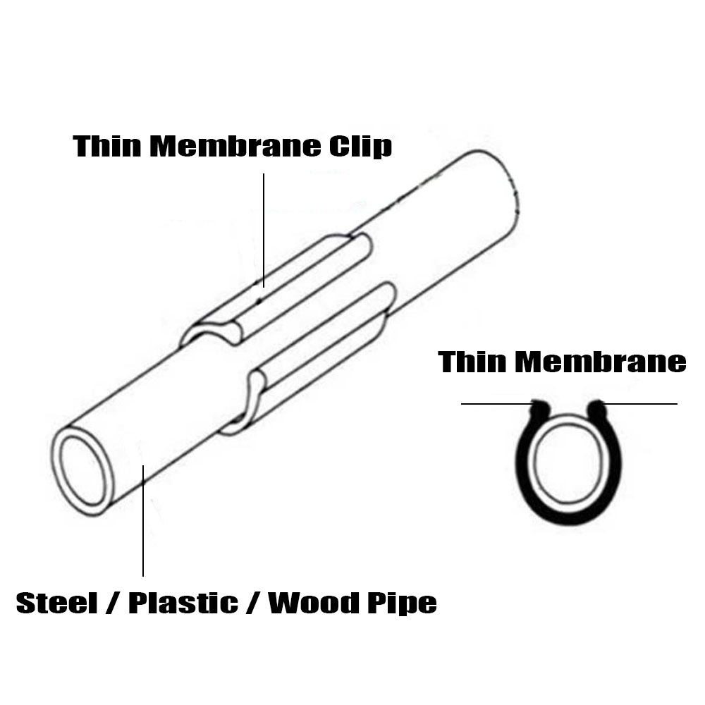 20-50PCS 19/20/22/25/28MM Edif - Plastic Pipe Clip recensione e prezzo