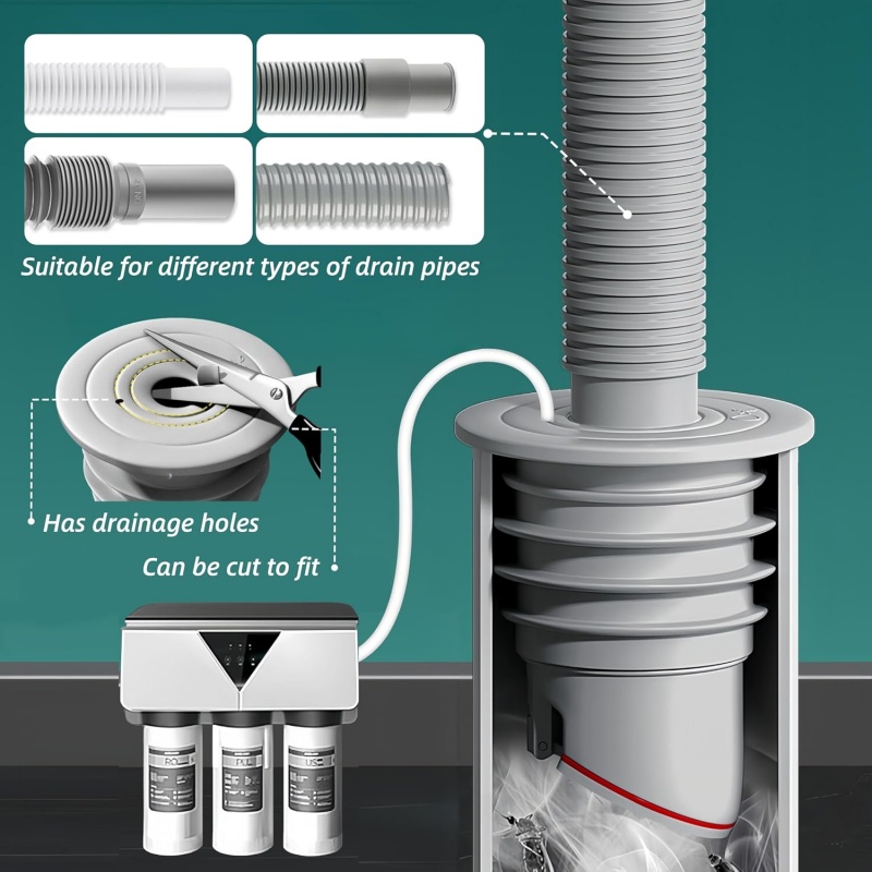 Tappo per lavandino in silicon - Drain Pipe Clip recensione e prezzo