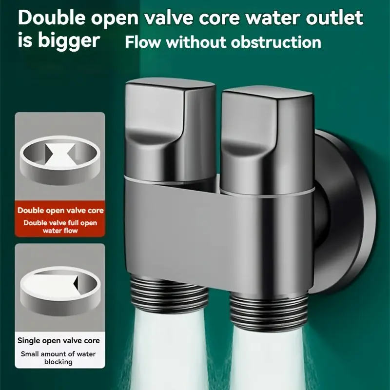 Rubinetto a doppia uscita in a - Toilet Fill Valve recensione e prezzo