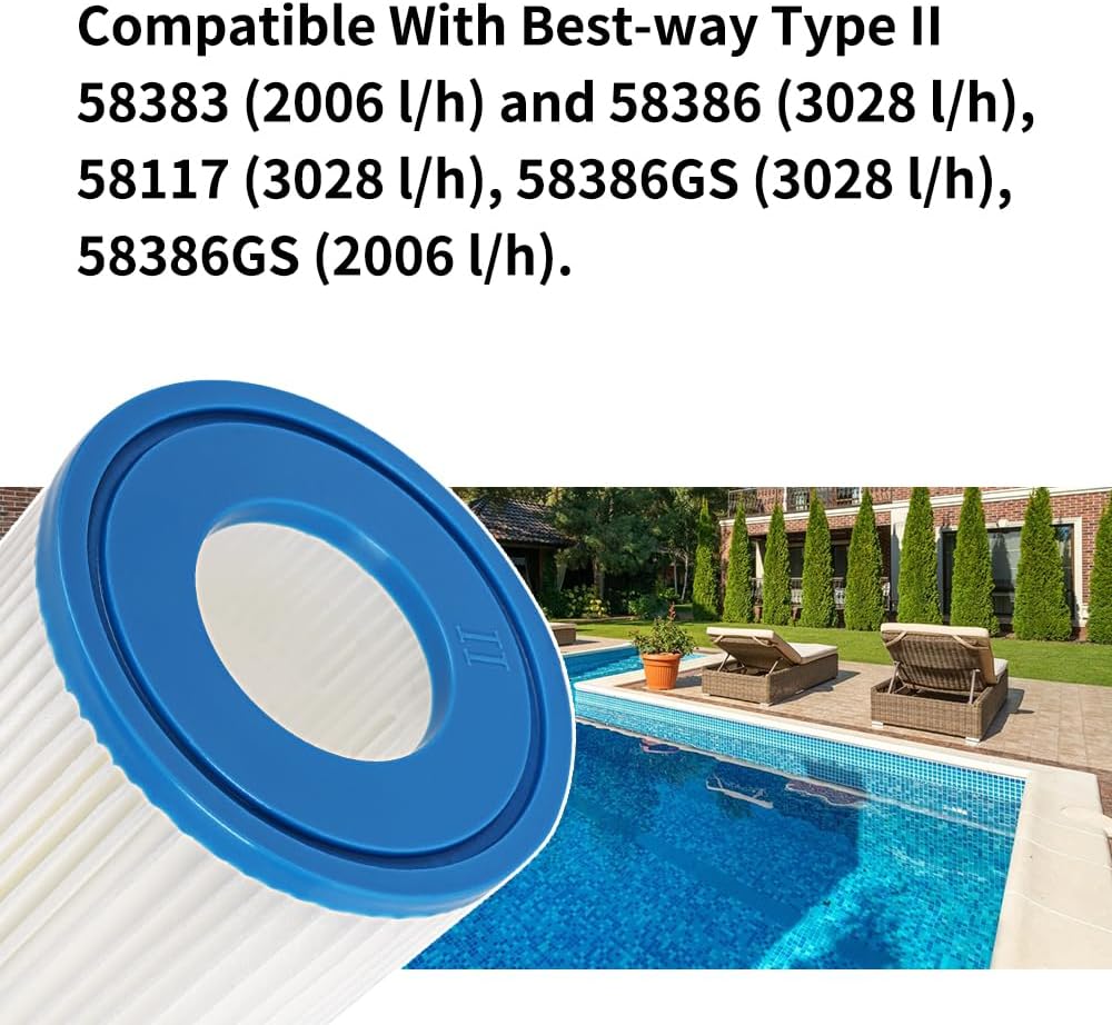 Cartuccia filtrante per Bestwa - Basin Mixer Cartridge recensione e prezzo
