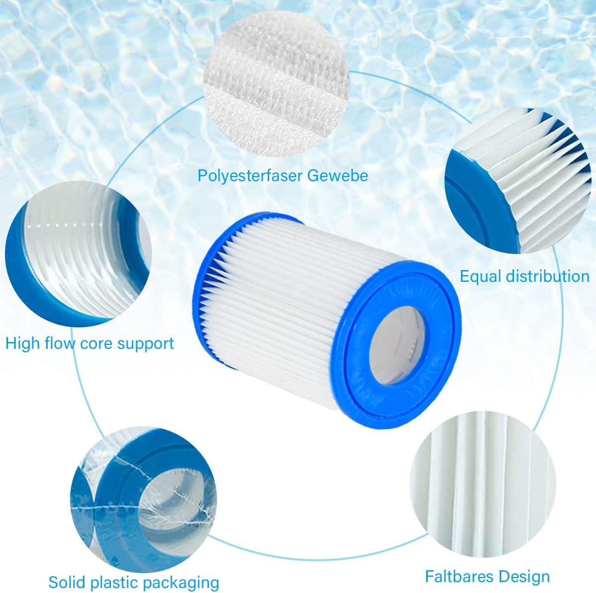 Cartuccia filtrante per Bestwa - Basin Mixer Cartridge recensione e prezzo