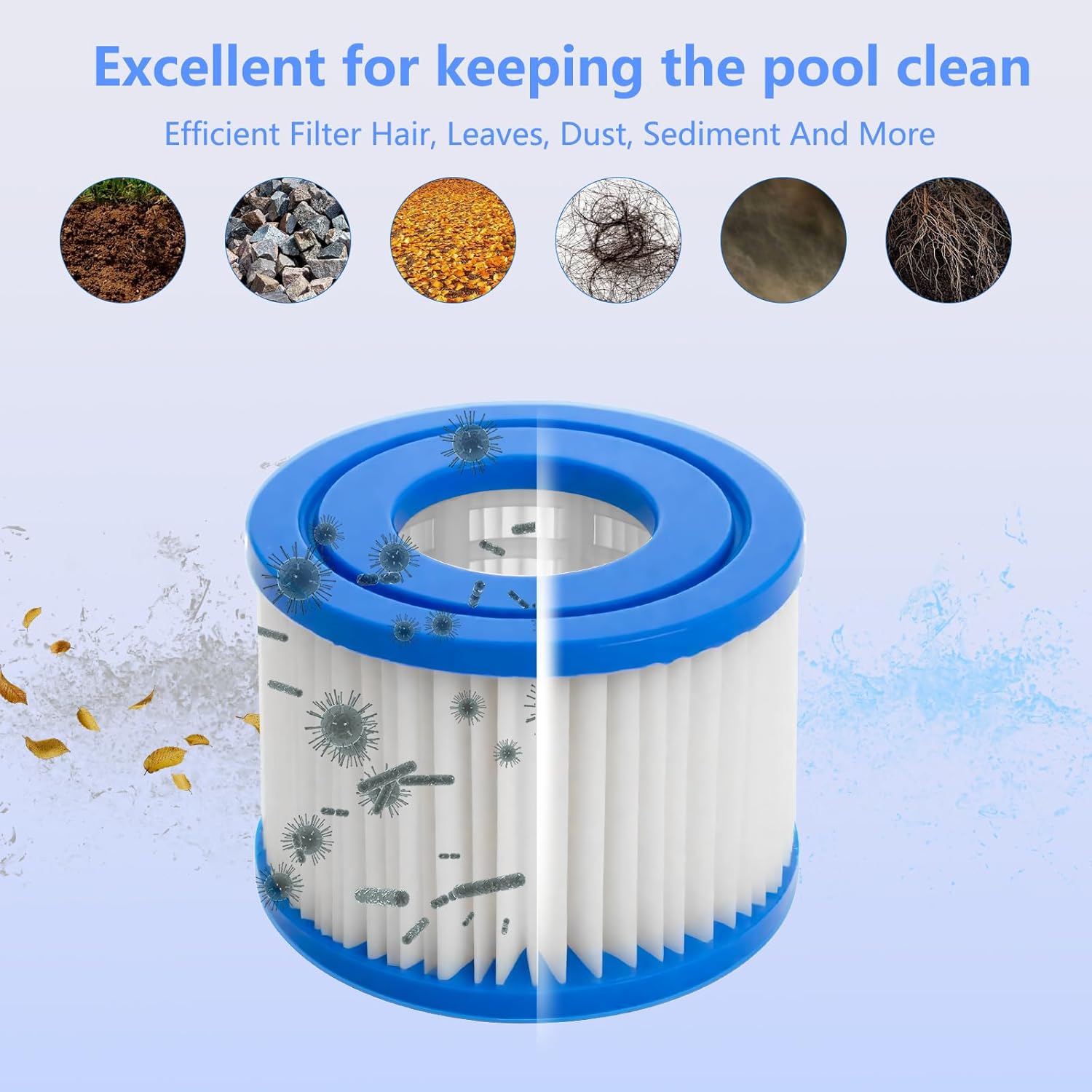 Accessori Tipo VI Filtro adatt - Basin Mixer Cartridge recensione e prezzo