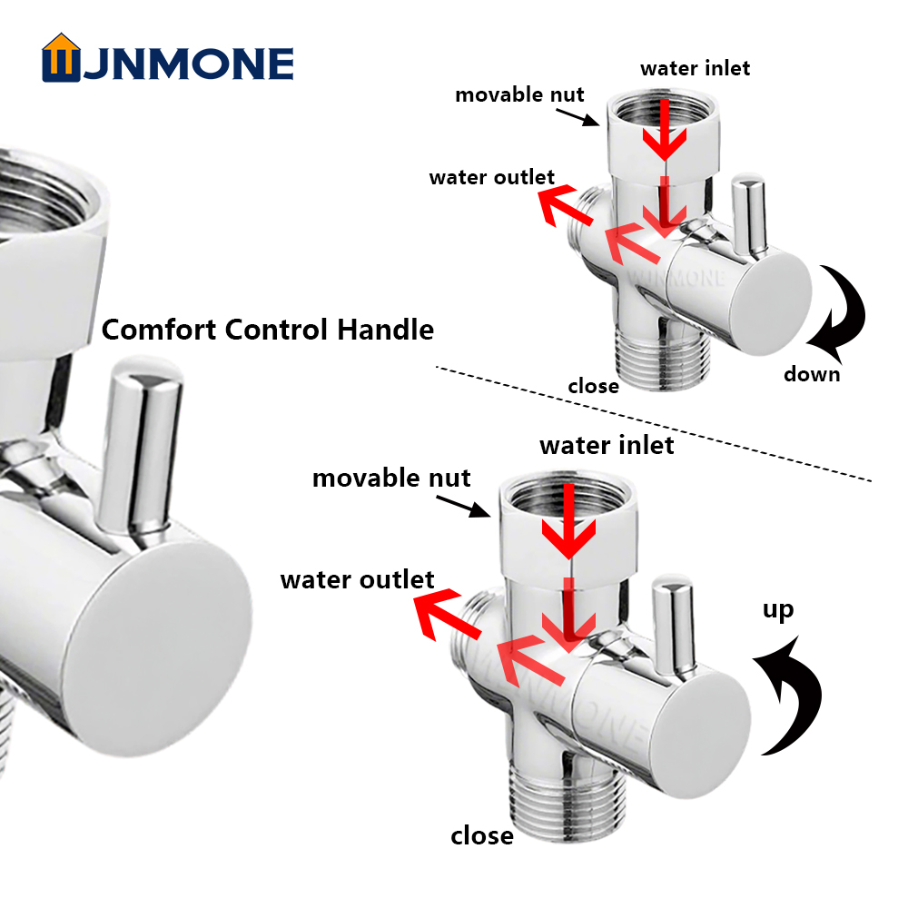 Valvola deviatrice con adattat - Shower Valve Cartridge recensione e prezzo