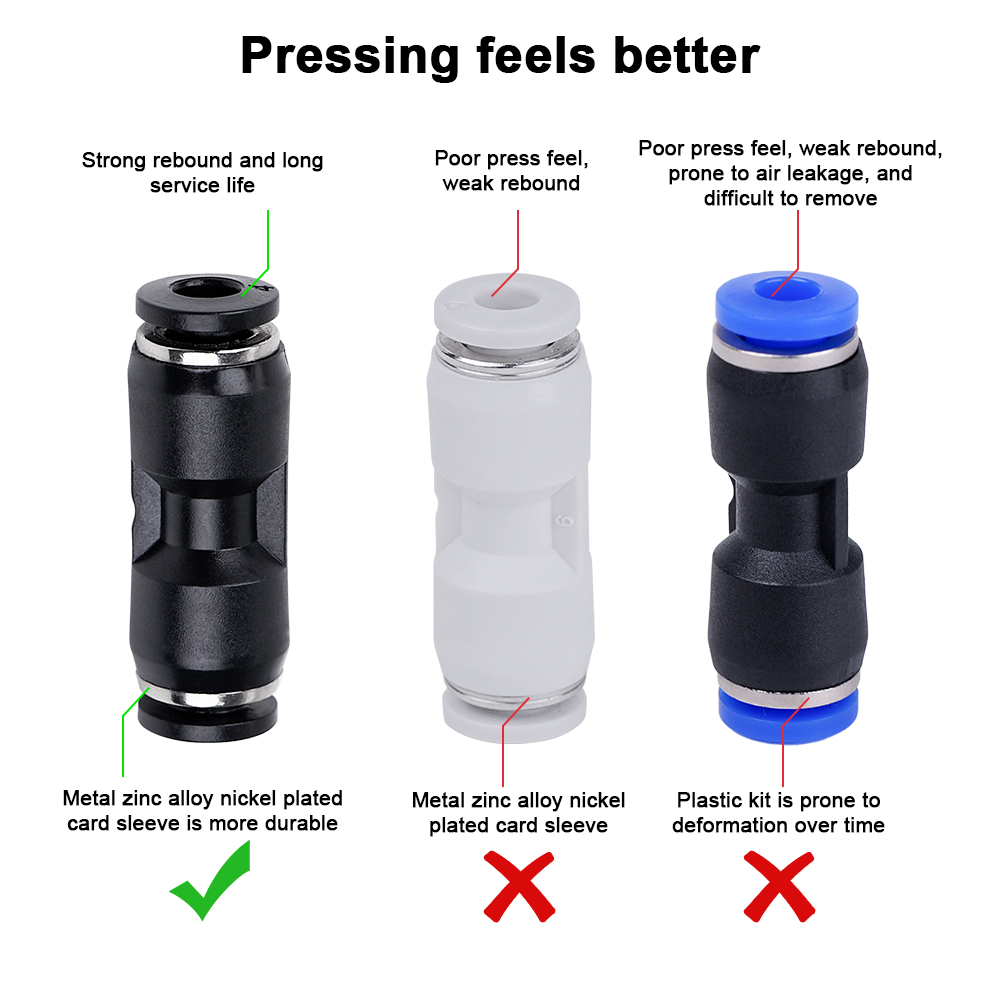 Giunto di prolunga per tubo di - Ptfe Tape Thread recensione e prezzo
