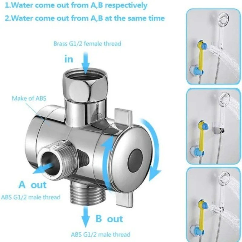    Valvola deviatrice per doc - Shower Valve Cartridge recensione e prezzo