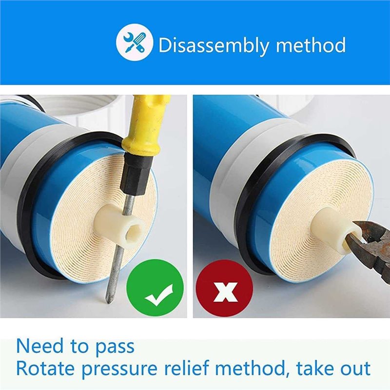 Cartuccia Filtro Acqua a Membr - Basin Mixer Cartridge recensione e prezzo