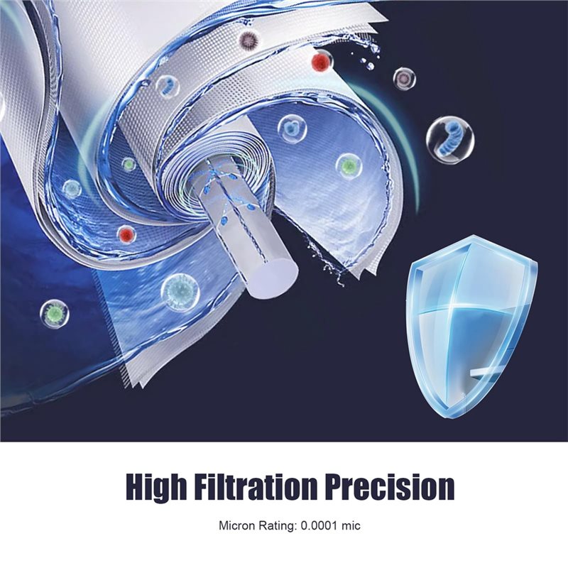 Cartuccia Filtro Acqua a Membr - Basin Mixer Cartridge recensione e prezzo
