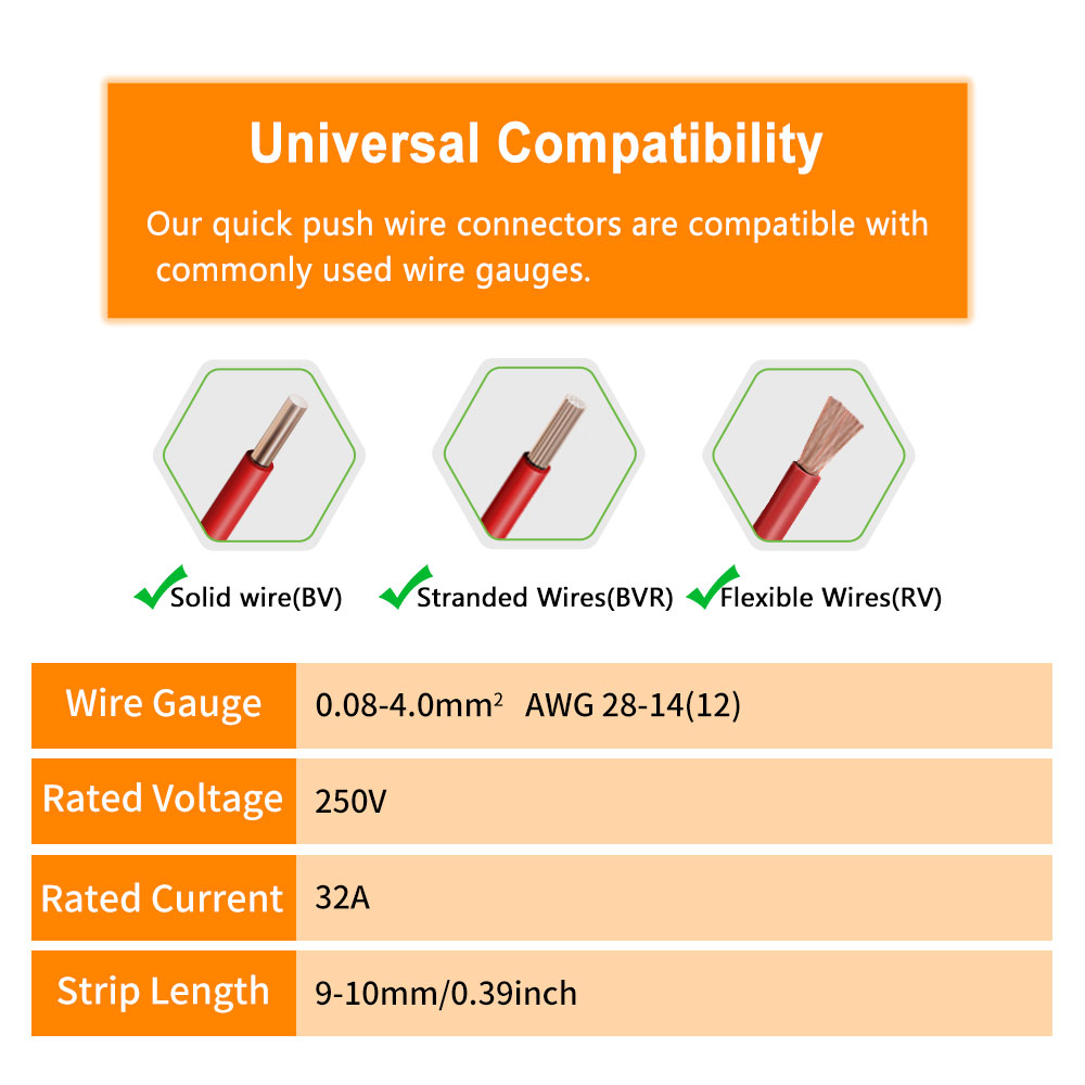 Connettori a pressione univers - Push Fit Connector recensione e prezzo