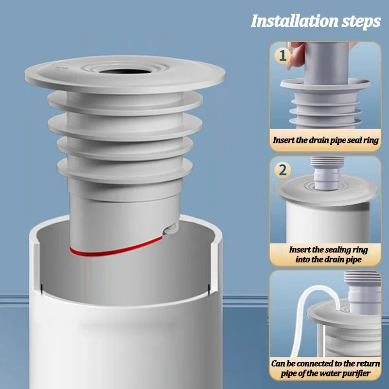 Anello di tenuta per fognatura - Drain Pipe Clip recensione e prezzo