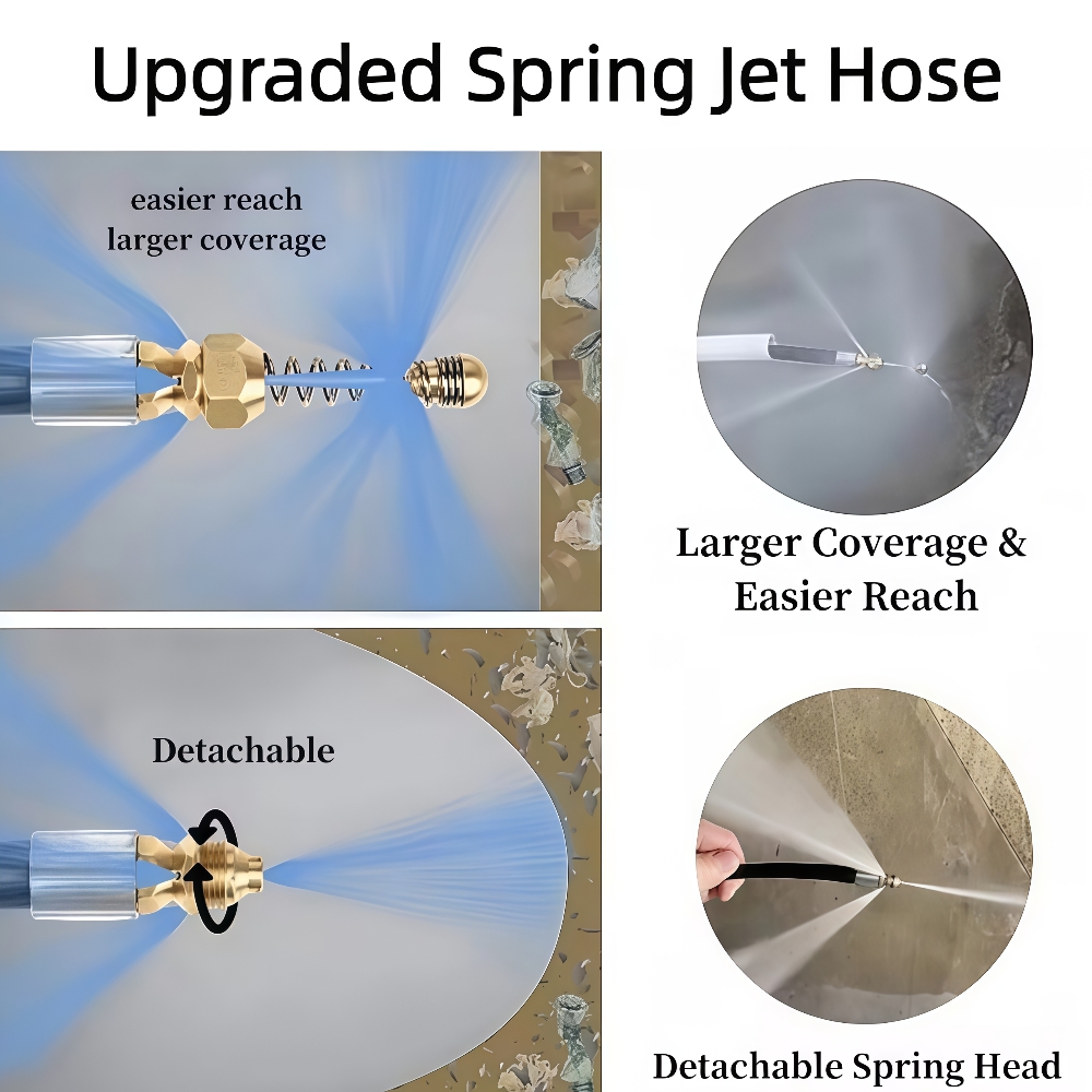 5 ~ 50m Pressure Washer Sewer  - Drain Pipe Clip recensione e prezzo