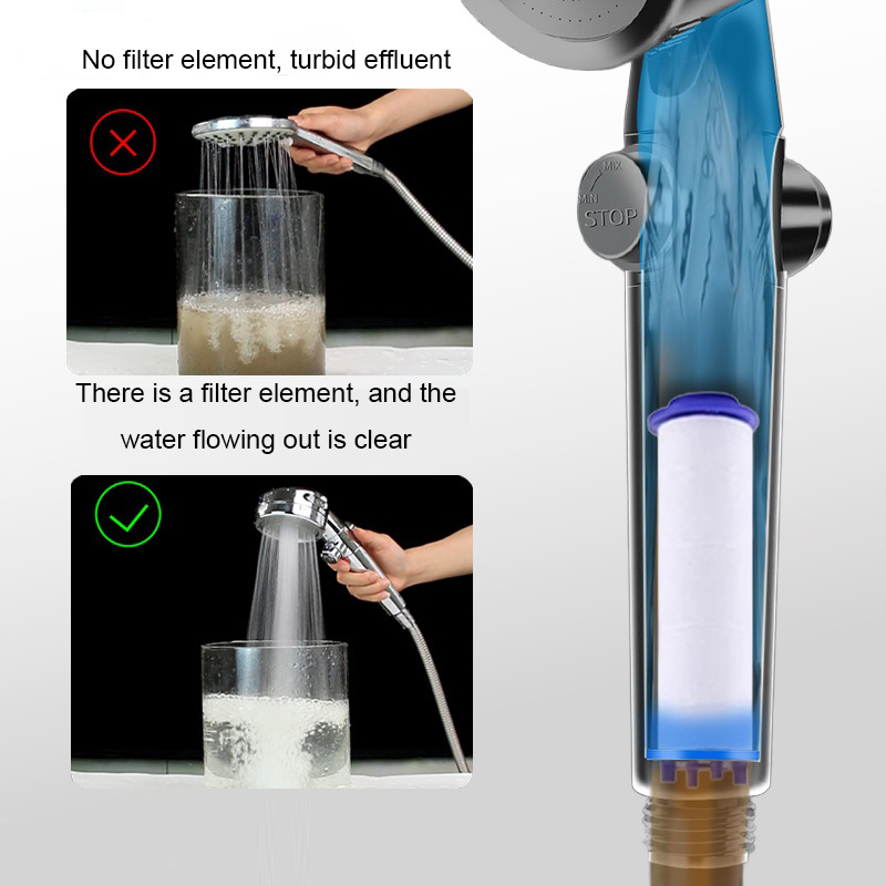 Il filtro per doccia da 5/10 p - Shower Valve Cartridge recensione e prezzo