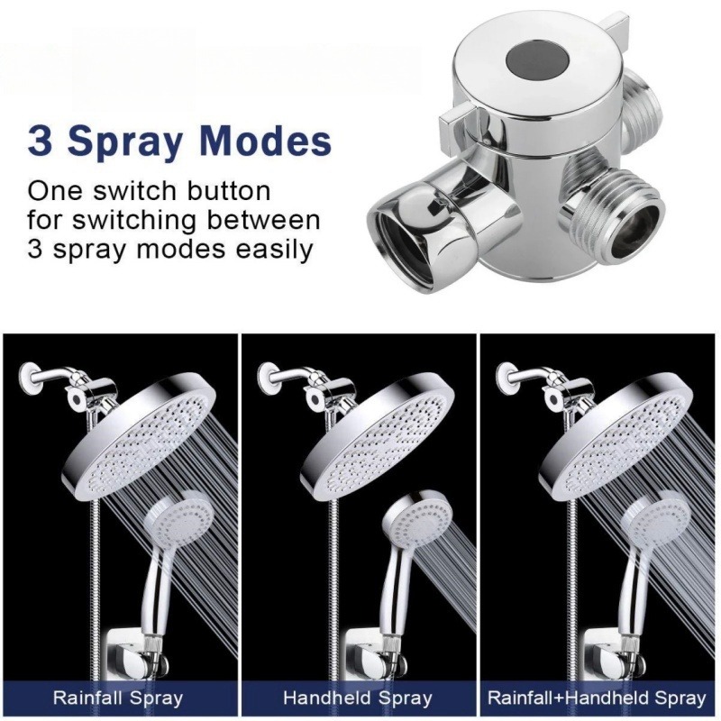 Valvola deviatrice G1/2 Splitt - Shower Valve Cartridge recensione e prezzo