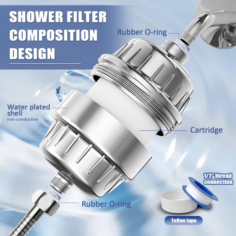 Filtro per soffione doccia ad  - Shower Valve Cartridge recensione e prezzo
